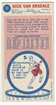 1969 Topps Basketball #31 Dick Van Arsdale - Phoenix Suns RC